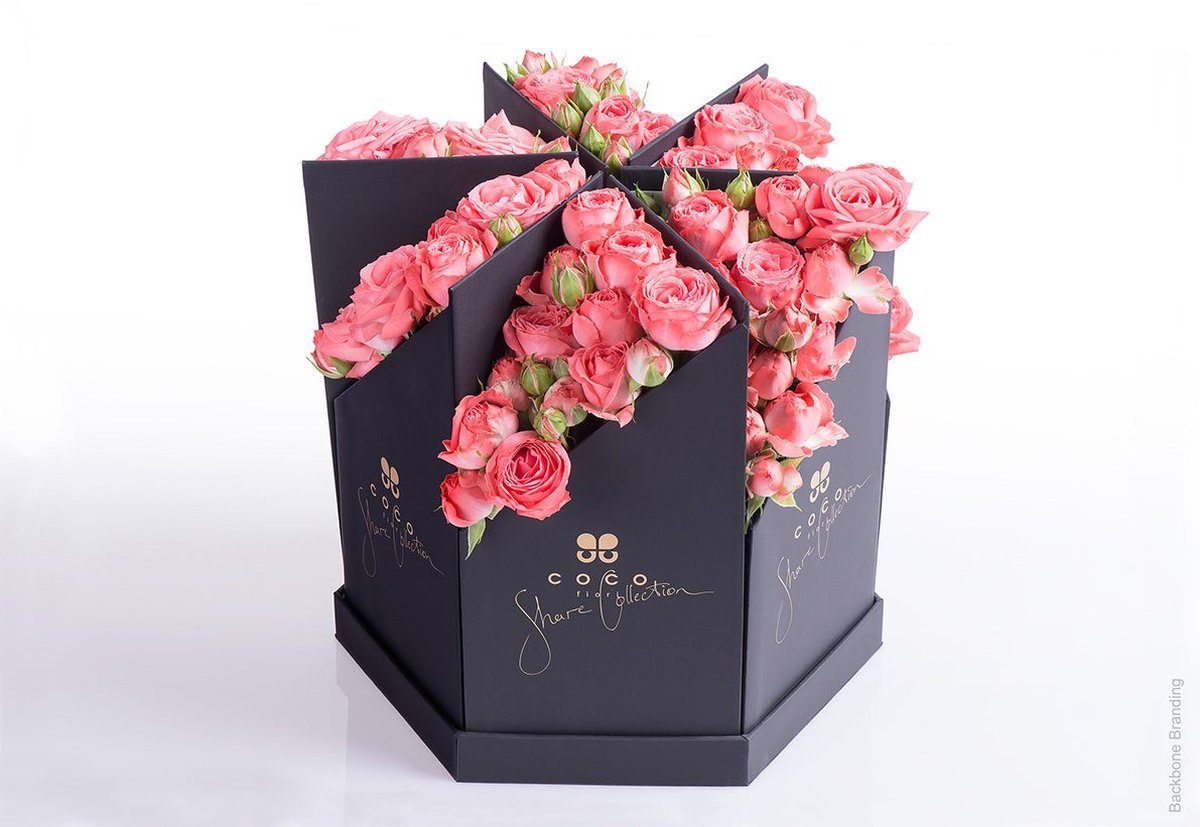 鮮花包裝設(shè)計(jì)案例