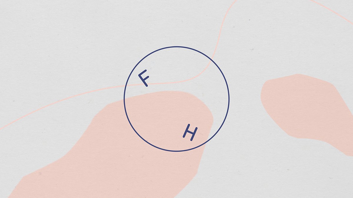 Four Heads在線網(wǎng)絡(luò)平臺VI設(shè)計  輔助圖形設(shè)計