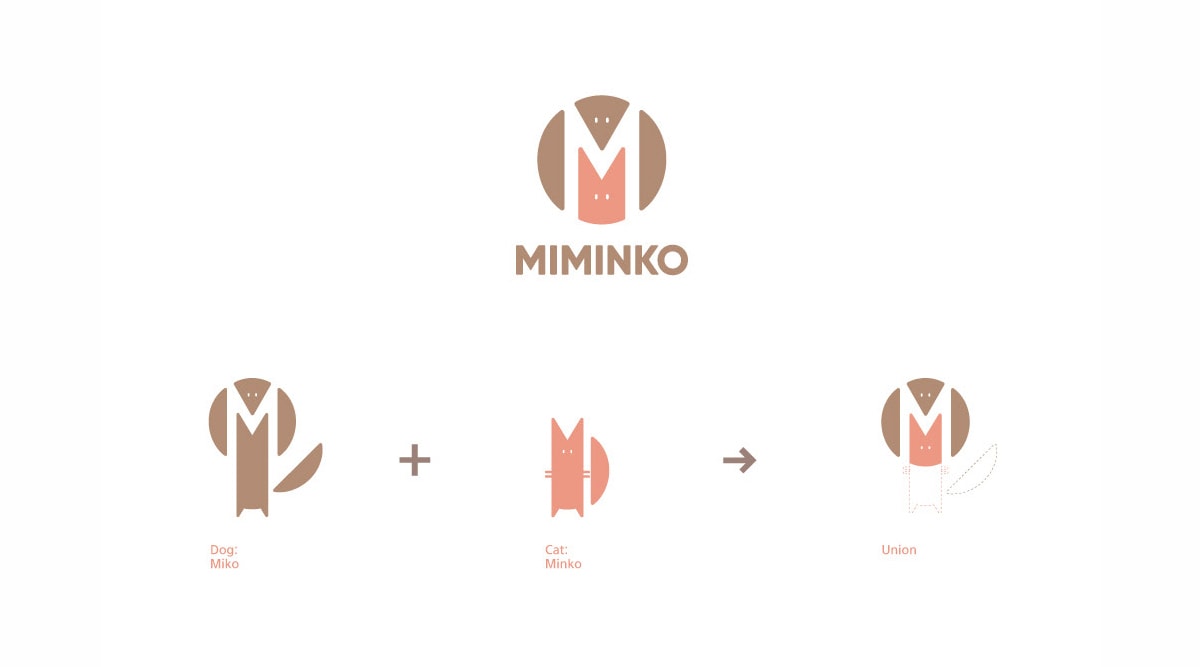 高端MIMINKO寵物用品品牌體驗VI形象設(shè)計，品牌視覺設(shè)計，品牌策劃，VI形象設(shè)計，深圳品牌設(shè)計，左右格局