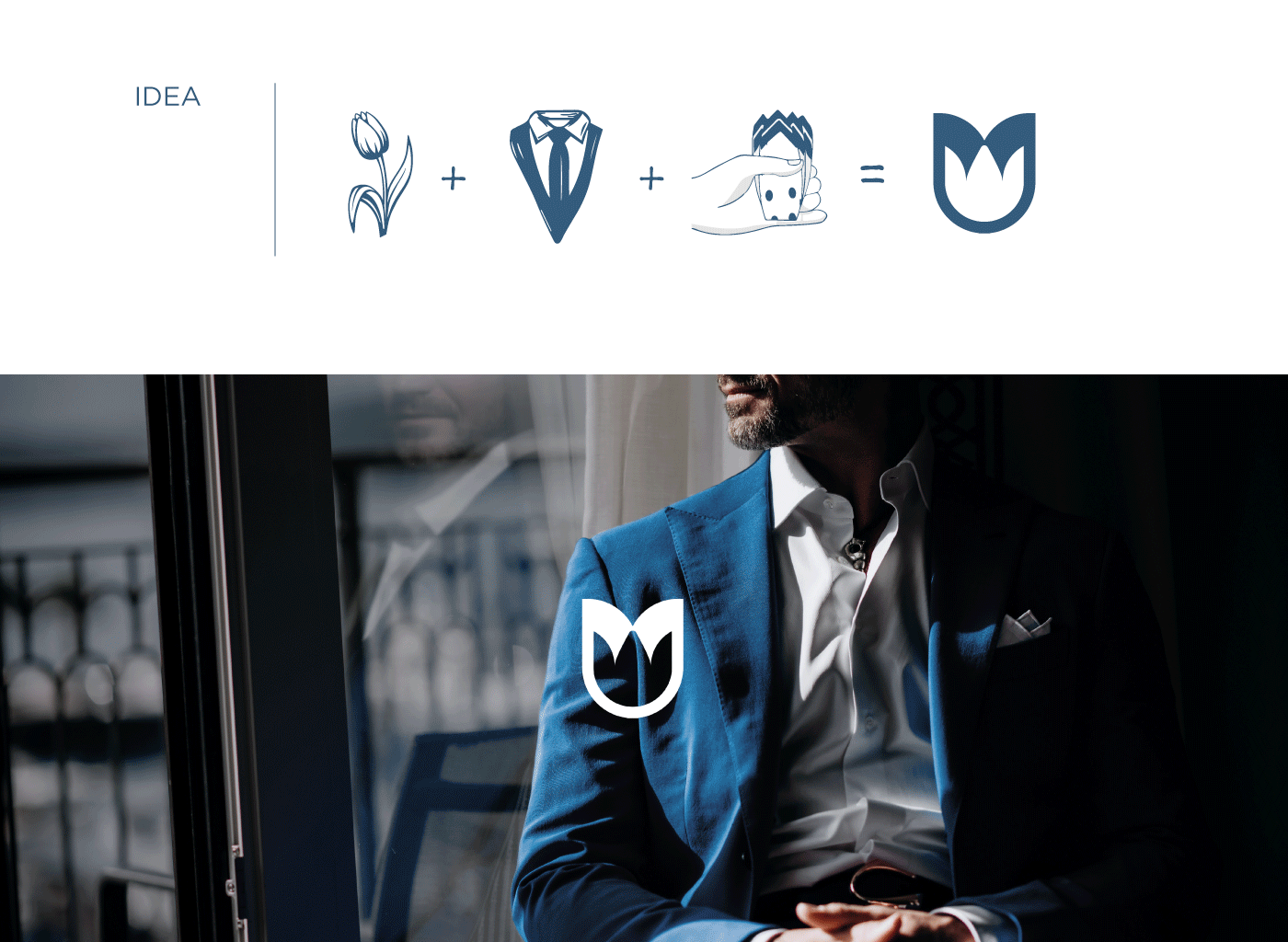 ADONIS時尚男士西裝品牌營銷策劃案例，服裝VI設(shè)計，服裝品牌設(shè)計，品牌營銷策劃，深圳VI設(shè)計，左右格局
